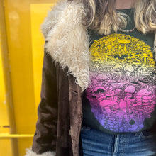 Load image into Gallery viewer, The Fungus Among Us Sweatshirt